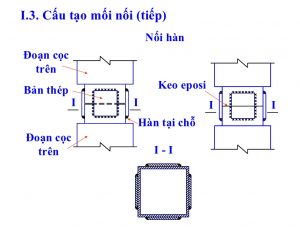 cọc bê tông cốt thép 2