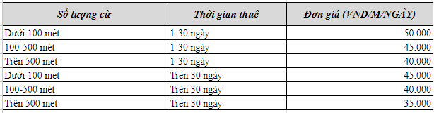 giá thép cừ Larsen IV